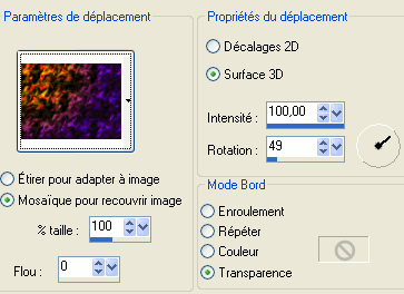 Jet au plasma